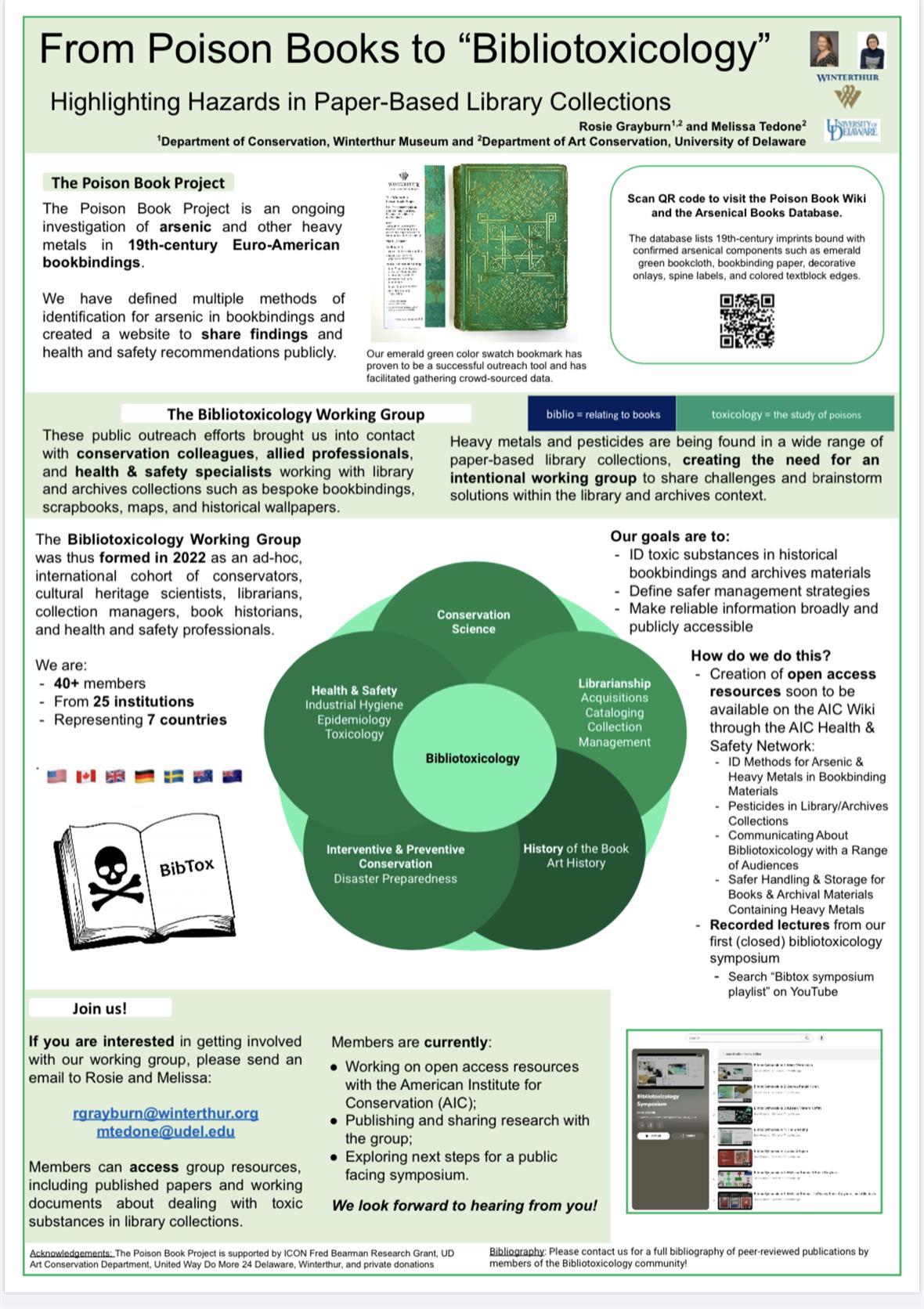 Copy of poster presented at conferences, including venn diagram of the overlap between the research project and working group.